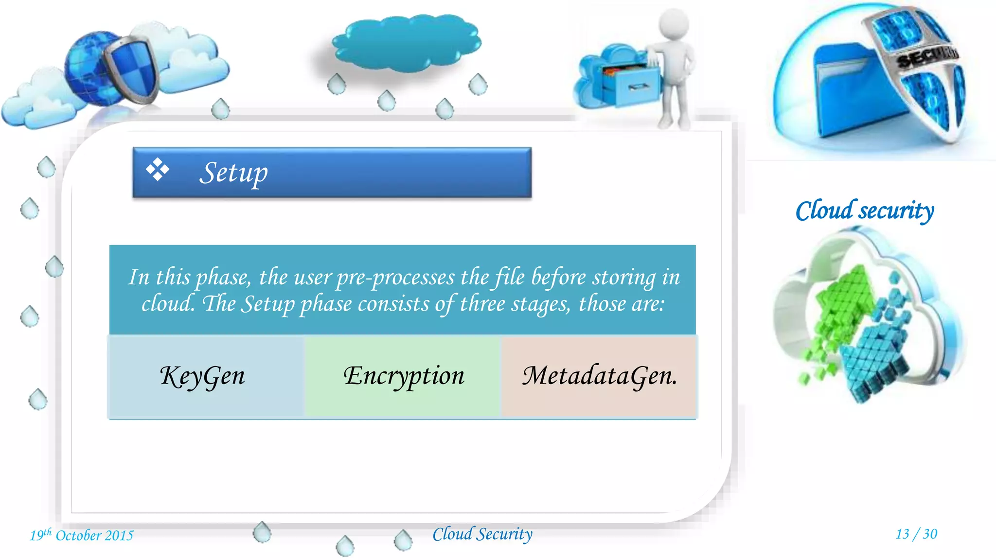 Cloud security
Cloud Security
 Setup
In this phase, the user pre-processes the file before storing in
cloud. The Setup phase consists of three stages, those are:
KeyGen Encryption MetadataGen.
13 / 3019th October 2015
 