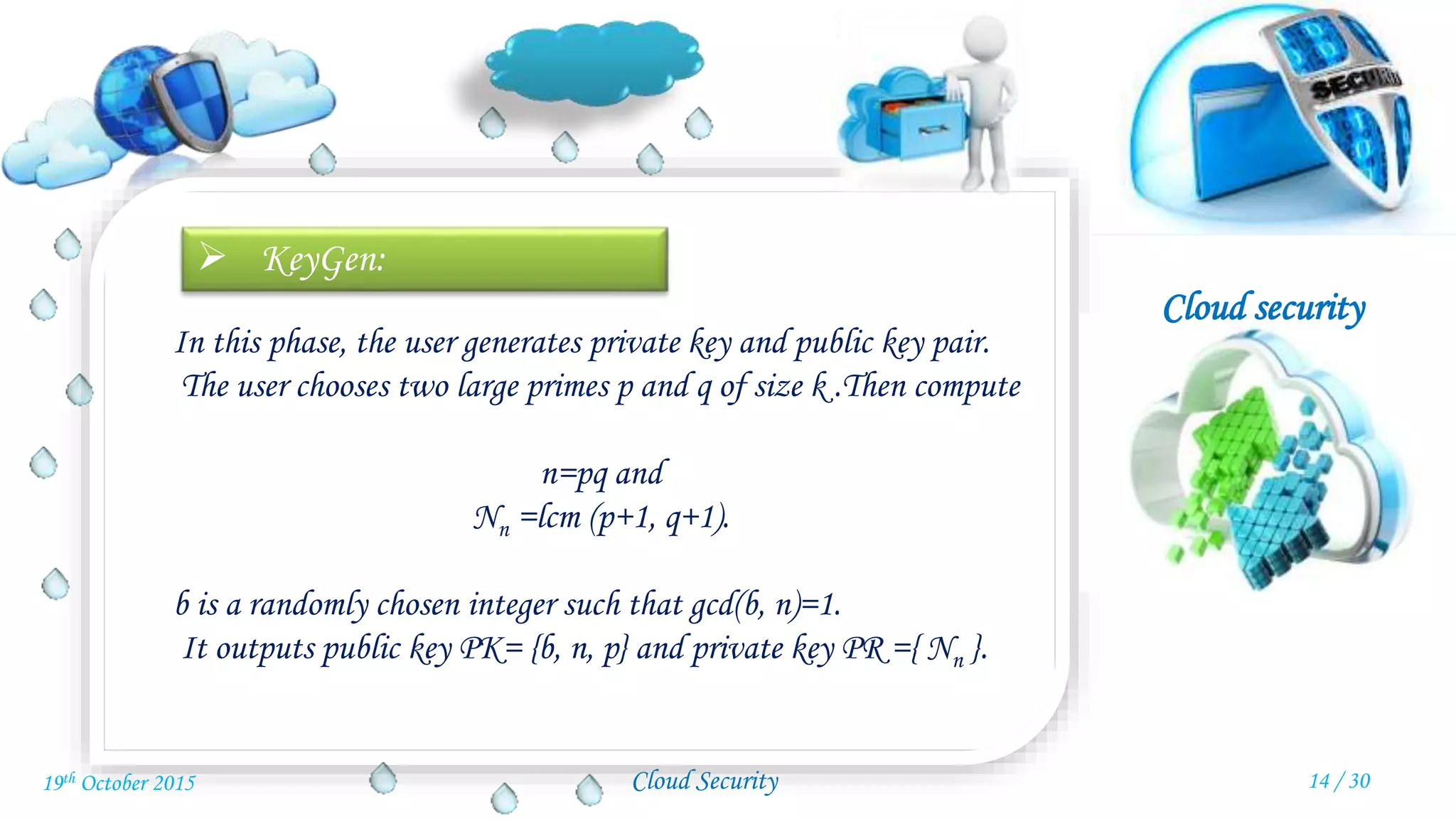 Cloud security
Cloud Security
 KeyGen:
In this phase, the user generates private key and public key pair.
The user chooses two large primes p and q of size k .Then compute
n=pq and
Nn =lcm (p+1, q+1).
b is a randomly chosen integer such that gcd(b, n)=1.
It outputs public key PK= {b, n, p} and private key PR ={ Nn }.
14 / 3019th October 2015
 