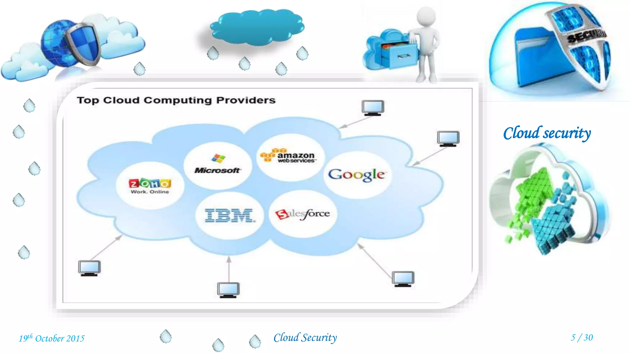 Cloud security
Cloud Security 5 / 3019th October 2015
 
