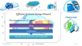 Cloud security
Cloud Security
Efficient & Secure Storage Protocol
The protocol consists of 3 phases :
Dynamic data operation and verification
Verification
Setup
12 / 3019th October 2015
 