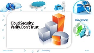 Cloud security
Cloud Security 6 / 3019th October 2015
 