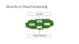 Security Challenges in Cloud Computing and Solutions | PPTX