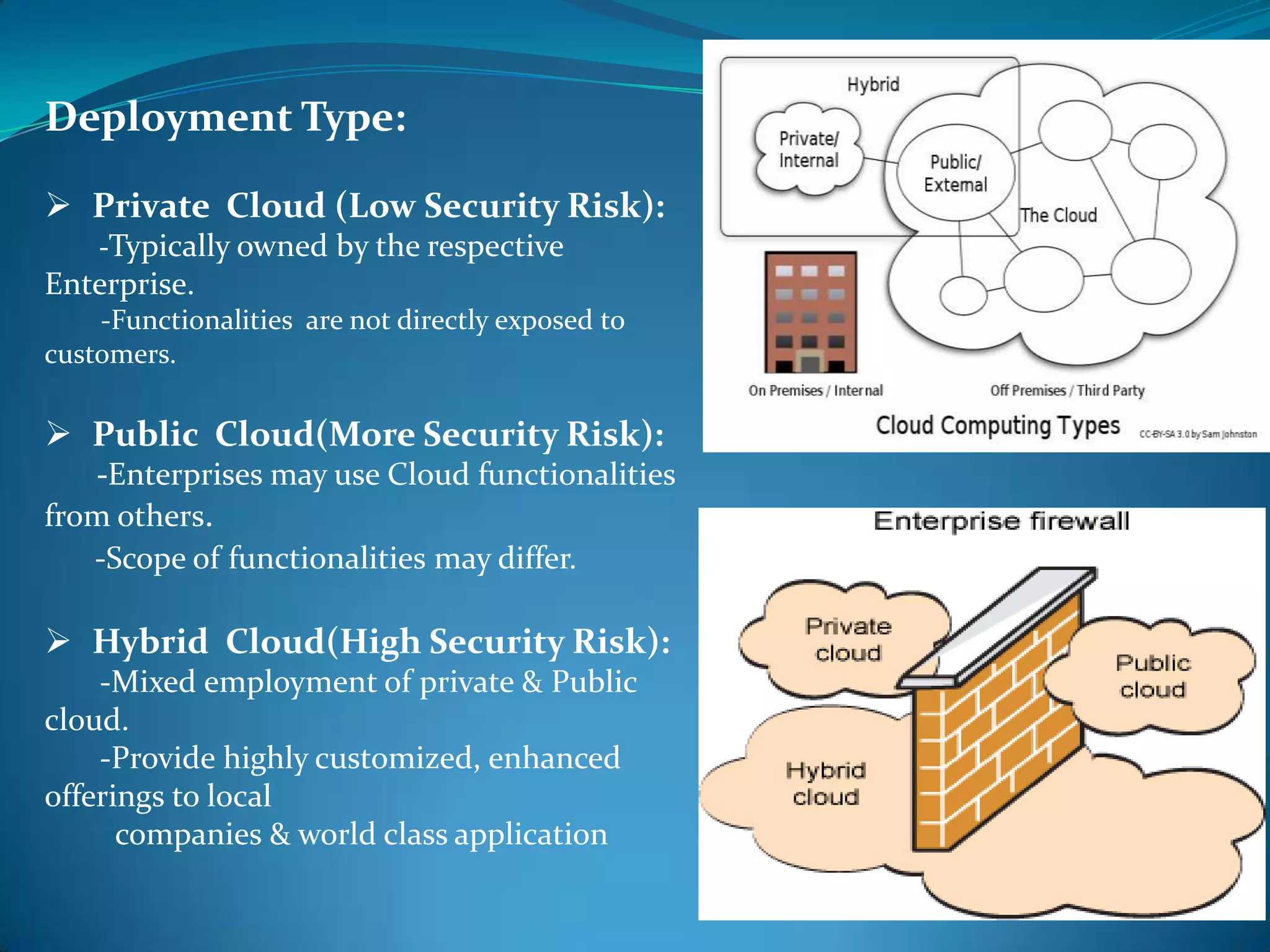 Deployment Type:

 Private Cloud (Low Security Risk):
    -Typically owned by the respective
Enterprise.
    -Functionalities are not directly exposed to
customers.

 Public Cloud(More Security Risk):
   -Enterprises may use Cloud functionalities
from others.
   -Scope of functionalities may differ.

 Hybrid Cloud(High Security Risk):
    -Mixed employment of private & Public
cloud.
    -Provide highly customized, enhanced
offerings to local
      companies & world class application
 