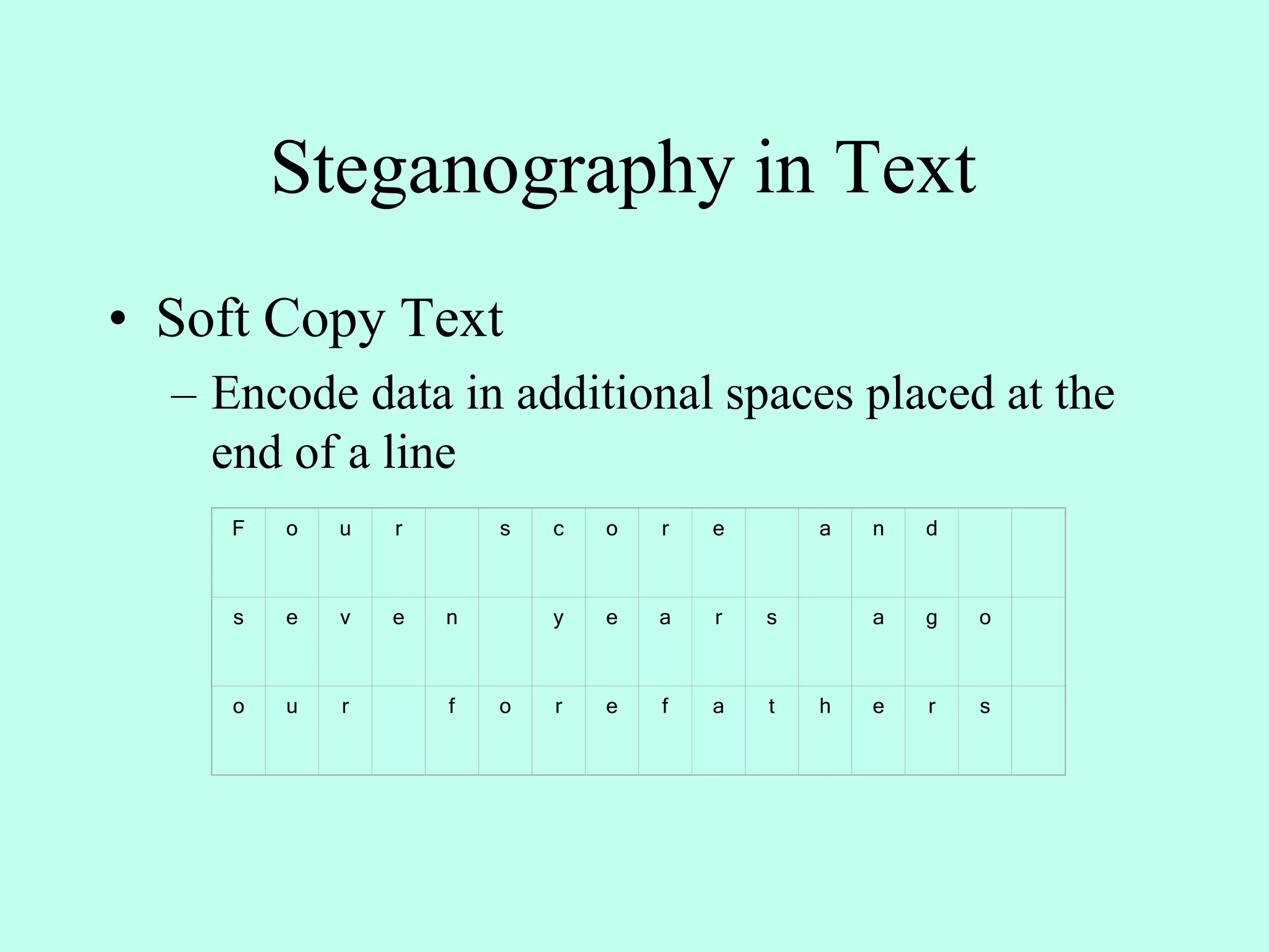 Steganography in Text
• Soft Copy Text
– Encode data in additional spaces placed at the
end of a line
F o u r s c o r e a n d
s e v e n y e a r s a g o
o u r f o r e f a t h e r s
 