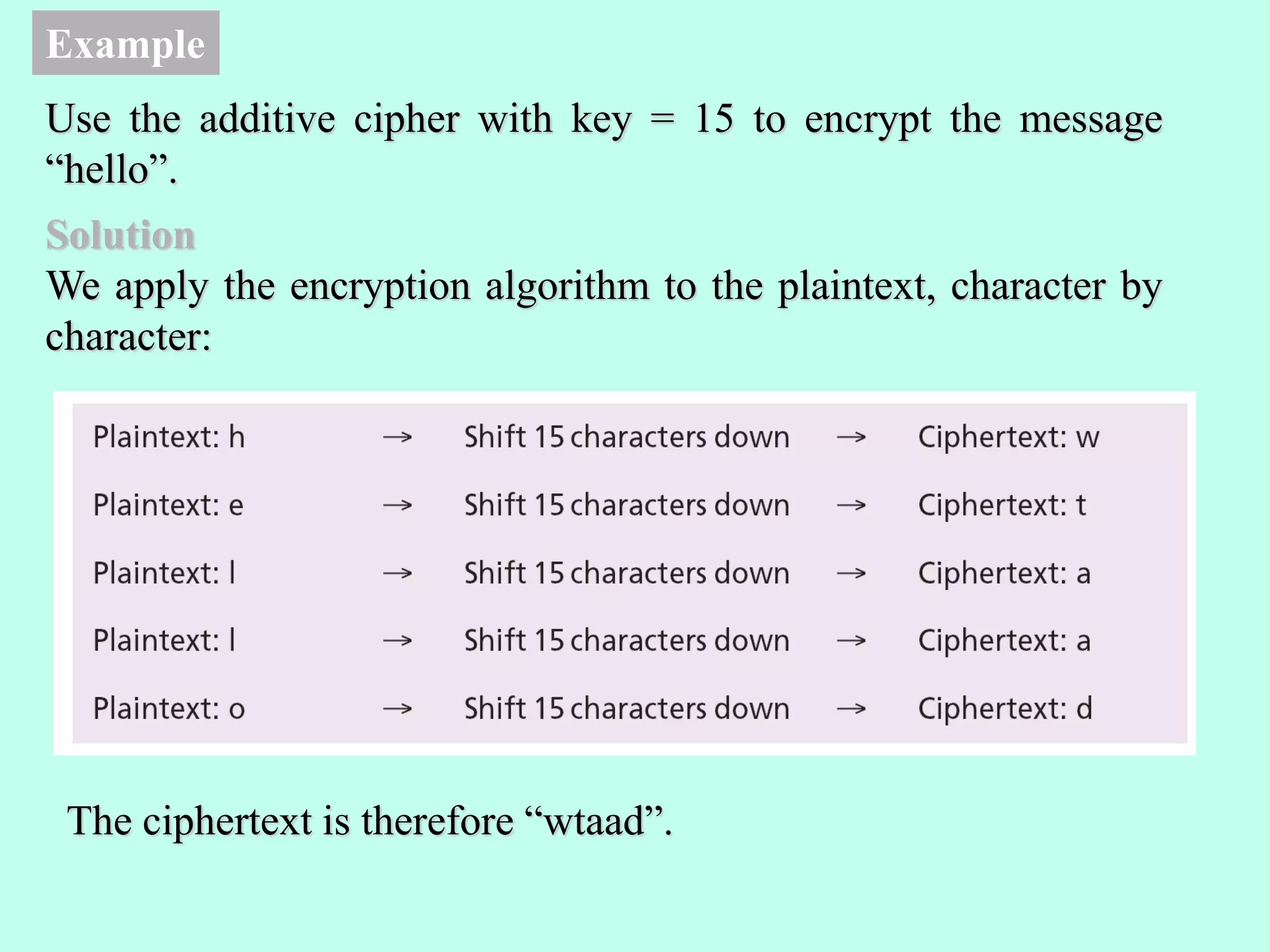 Example
Use the additive cipher with key = 15 to encrypt the message
“hello”.
Solution
We apply the encryption algorithm to the plaintext, character by
character:
The ciphertext is therefore “wtaad”.
 
