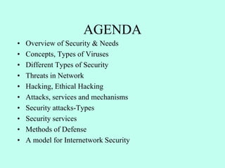AGENDA
• Overview of Security & Needs
• Concepts, Types of Viruses
• Different Types of Security
• Threats in Network
• Hacking, Ethical Hacking
• Attacks, services and mechanisms
• Security attacks-Types
• Security services
• Methods of Defense
• A model for Internetwork Security
 