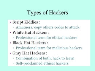 Types of Hackers
 