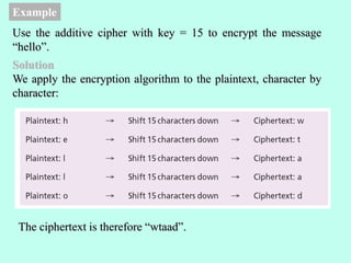 Example
Use the additive cipher with key = 15 to encrypt the message
“hello”.
Solution
We apply the encryption algorithm to the plaintext, character by
character:
The ciphertext is therefore “wtaad”.
 
