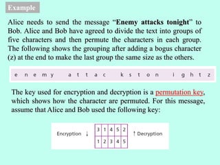 Example
Alice needs to send the message “Enemy attacks tonight” to
Bob. Alice and Bob have agreed to divide the text into groups of
five characters and then permute the characters in each group.
The following shows the grouping after adding a bogus character
(z) at the end to make the last group the same size as the others.
The key used for encryption and decryption is a permutation key,
which shows how the character are permuted. For this message,
assume that Alice and Bob used the following key:
 