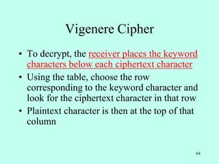 64
Vigenere Cipher
• To decrypt, the receiver places the keyword
characters below each ciphertext character
• Using the table, choose the row
corresponding to the keyword character and
look for the ciphertext character in that row
• Plaintext character is then at the top of that
column
 