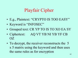 69
Playfair Cipher
• E.g., Plaintext: “CRYPTO IS TOO EASY”
• Keyword is “INFOSEC”
• Grouped text: CR YP TO IS TO XO EA SY
• Ciphertext: AQ VT YB NI YB YF CB
OZ
• To decrypt, the receiver reconstructs the 5
x 5 matrix using the keyword and then uses
the same rules as for encryption
 