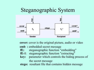 Steganographic System
cover: cover is the original picture, audio or video
emb : embedded secret message
fE: steganographic function "embedding"
fE-1: steganographic function "extracting"
key: parameter which controls the hiding process of
the secret message
stego: resultant file that contains hidden message
 