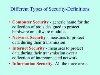 Different Types of Security-Definitions
• Computer Security - generic name for the
collection of tools designed to protect
hardware or software modules.
• Network Security - measures to protect
data during their transmission
• Internet Security - measures to protect
data during their transmission over a
collection of interconnected network
• Information Security- All the three areas
 