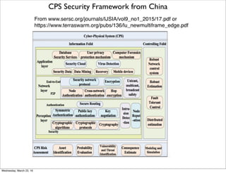 CPS Security Frameworks
Friday, April 29, 16
 