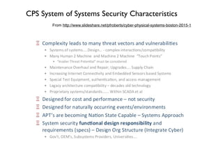 Security and Privacy in IoT and Cyber-physical Systems | PDF