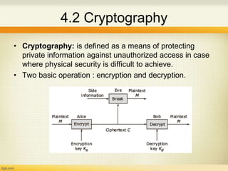 Security in distributed systems | PPTX