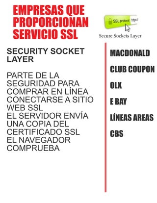 EMPRESAS QUE
PROPORCIONAN
SERVICIO SSL
MACDONALD
CLUB COUPON
OLX
E BAY
LÍNEAS AREAS
CBS
SECURITY SOCKET
LAYER
PARTE DE LA
SEGURIDAD PARA
COMPRAR EN LÍNEA
CONECTARSE A SITIO
WEB SSL
EL SERVIDOR ENVÍA
UNA COPIA DEL
CERTIFICADO SSL
EL NAVEGADOR
COMPRUEBA
 