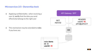 Microservices 2/3 - Ownership check
● Applying confidentiality : when receiving a
user id, verify that the data you send
effectively belongs to the right user
● This mechanism may be extended to roles
if you have any
API Gateway / BFF
MS
HEADER
userId: 42,
john@yahoo.fr
GET
/item/32
table items
id: 32
userId: 39
 