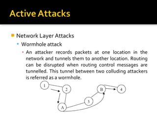    Network Layer Attacks
     Wormhole attack
      ▪ An attacker records packets at one location in the
        network and tunnels them to another location. Routing
        can be disrupted when routing control messages are
        tunnelled. This tunnel between two colluding attackers
        is referred as a wormhole.
 