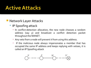    Network Layer Attacks
     IP Spoofing attack
      ▪ In conflict-detection allocation, the new node chooses a random
        address (say y) and broadcast a conflict detection packet
        throughout the MANET.
      ▪ Any veto from a node will prevent it from using this address.
      ▪ If the malicious node always impersonates a member that has
        occupied the same IP address and keeps replying with vetoes, it is
        called an IP Spoofing attack
 