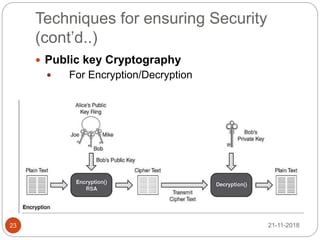Security in Mobile Computing | PPTX