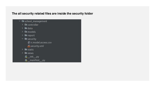 The all security related files are inside the security folder
 