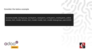 Enterprise
Consider the below example
id,name,model_id/id,group_id/id,perm_read,perm_write,perm_create,perm_unlink
access_test_model, access_test_model, model_test_model, base.group_user,1,0,0,0
 