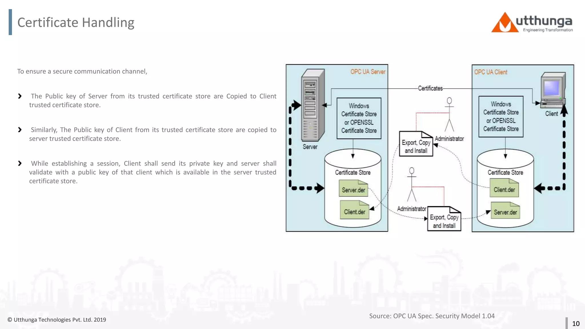 © Utthunga Technologies Pvt. Ltd. 2019
Certificate Handling
10
To ensure a secure communication channel,
The Public key of Server from its trusted certificate store are Copied to Client
trusted certificate store.
Similarly, The Public key of Client from its trusted certificate store are copied to
server trusted certificate store.
While establishing a session, Client shall send its private key and server shall
validate with a public key of that client which is available in the server trusted
certificate store.
Source: OPC UA Spec. Security Model 1.04
 