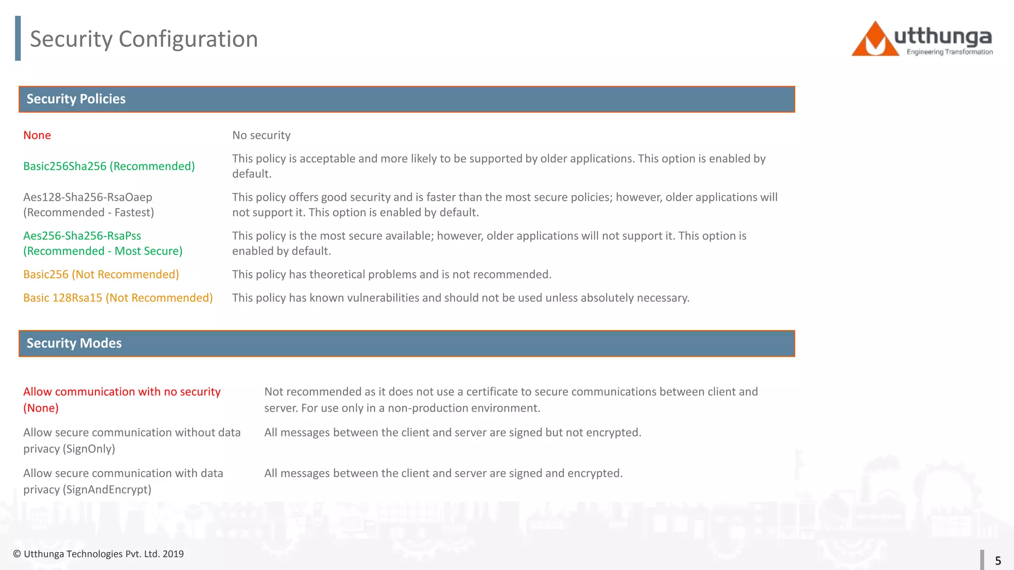 © Utthunga Technologies Pvt. Ltd. 2019
Security Configuration
Security Policies
Security Modes
None No security
Basic256Sha256 (Recommended)
This policy is acceptable and more likely to be supported by older applications. This option is enabled by
default.
Aes128-Sha256-RsaOaep
(Recommended - Fastest)
This policy offers good security and is faster than the most secure policies; however, older applications will
not support it. This option is enabled by default.
Aes256-Sha256-RsaPss
(Recommended - Most Secure)
This policy is the most secure available; however, older applications will not support it. This option is
enabled by default.
Basic256 (Not Recommended) This policy has theoretical problems and is not recommended.
Basic 128Rsa15 (Not Recommended) This policy has known vulnerabilities and should not be used unless absolutely necessary.
Allow communication with no security
(None)
Not recommended as it does not use a certificate to secure communications between client and
server. For use only in a non-production environment.
Allow secure communication without data
privacy (SignOnly)
All messages between the client and server are signed but not encrypted.
Allow secure communication with data
privacy (SignAndEncrypt)
All messages between the client and server are signed and encrypted.
5
 