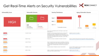 Get Real-Time Alerts on Security Vulnerabilities