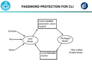 Basic Security in Routing and Switching | PPT