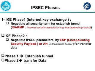 Basic Security in Routing and Switching | PPT