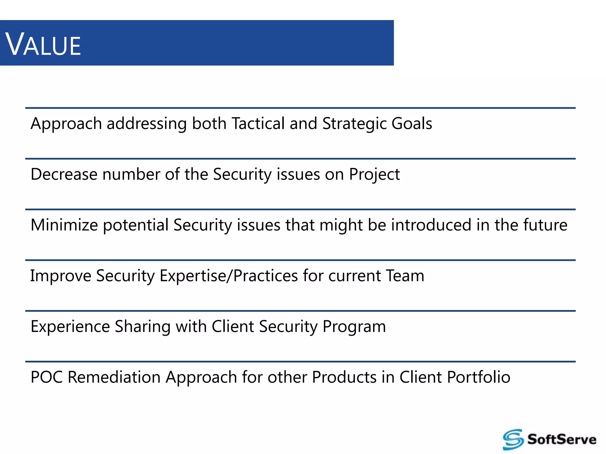 VALUE
Approach addressing both Tactical and Strategic Goals
Decrease number of the Security issues on Project

Minimize potential Security issues that might be introduced in the future
Improve Security Expertise/Practices for current Team

Experience Sharing with Client Security Program
POC Remediation Approach for other Products in Client Portfolio

 