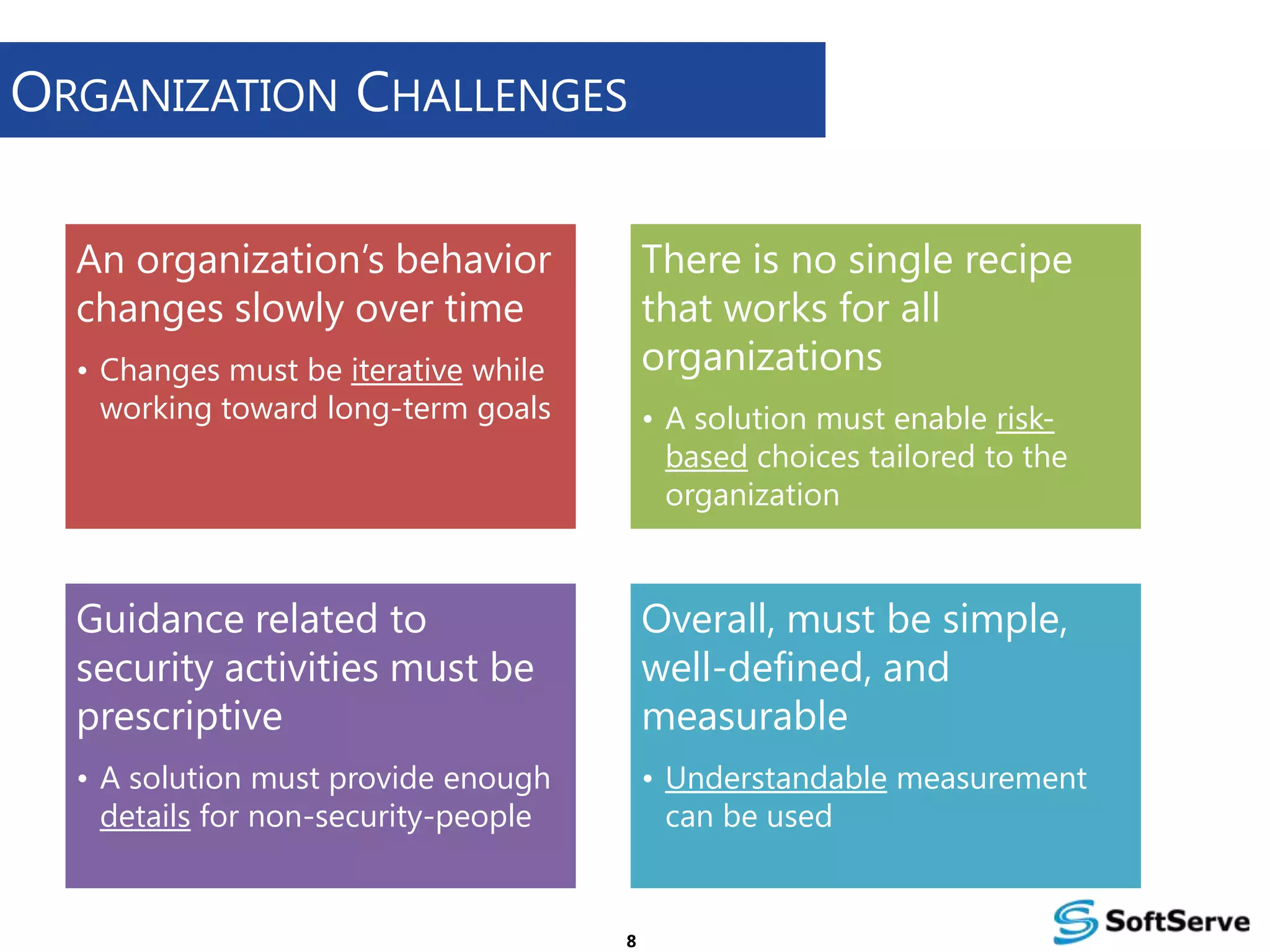 ORGANIZATION CHALLENGES
An organization’s behavior
changes slowly over time

There is no single recipe
that works for all
organizations

• Changes must be iterative while
working toward long-term goals

• A solution must enable riskbased choices tailored to the
organization

Guidance related to
security activities must be
prescriptive

Overall, must be simple,
well-defined, and
measurable

• A solution must provide enough
details for non-security-people

• Understandable measurement
can be used

8

 