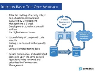 Intro to Security in SDLC | PPTX