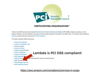 Shared Responsibility Model
 