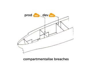 sign up here: http://bit.ly/2xCwJEe
 