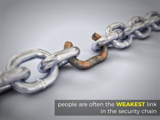 OS
Dependencies
physical
infrastructure
NPM Authors
Container
runs in
runs in
runs in
has
hosted by published by
pushes to
Developers
develops uses
Users
guardsprotects
Application
phishing…
Networking
runs on
needs
Source Code
has
maintains
 