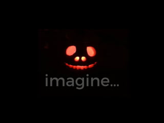 Shared Responsibility Model
 