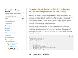 use API key or IAM roles to
protect internal APIs
 