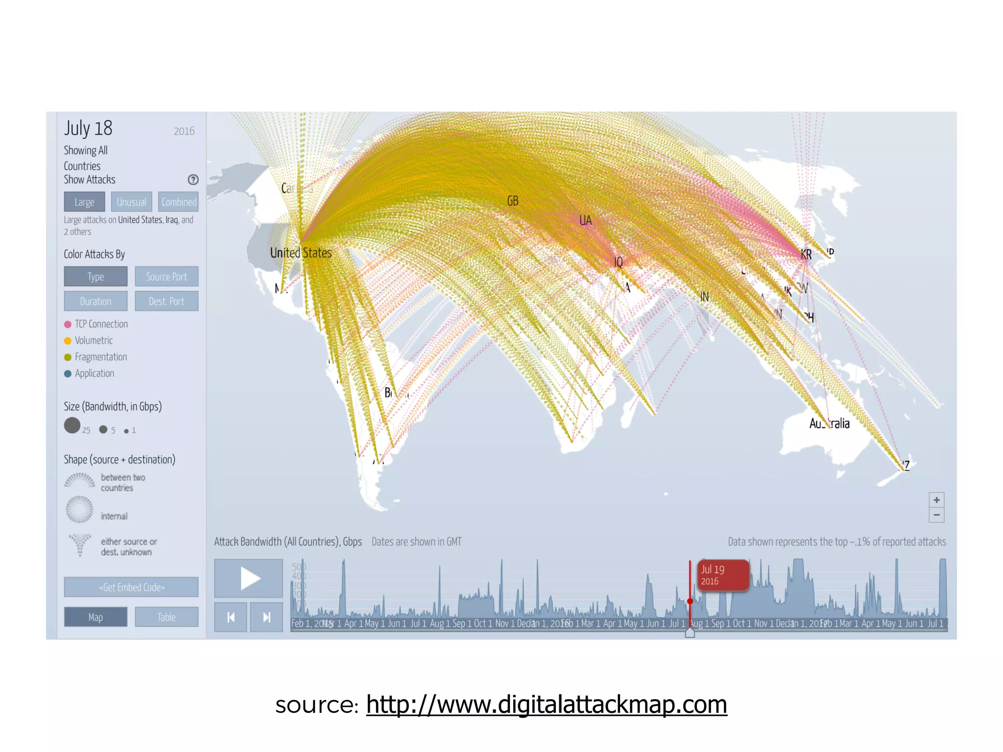 source: http://www.digitalattackmap.com
 