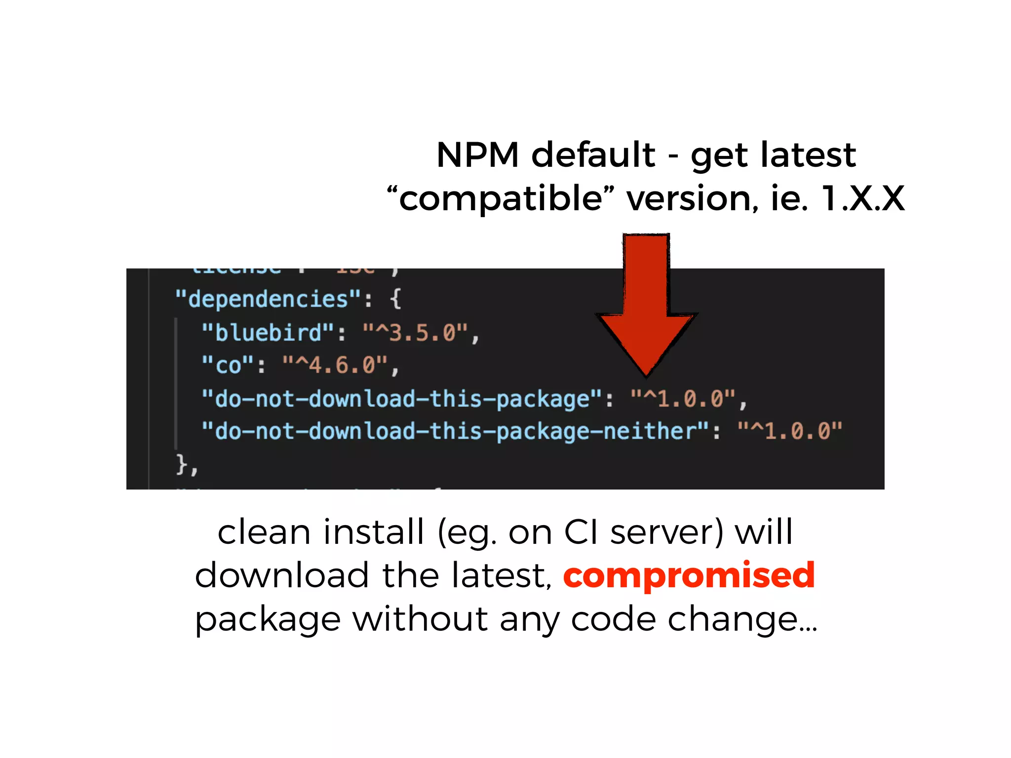 clean install (eg. on CI server) will
download the latest, compromised
package without any code change…
NPM default - get latest
“compatible” version, ie. 1.X.X
 