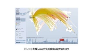 source: http://www.digitalattackmap.com
 