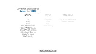 async sync
S3
SNS
SES
CloudFormation
CloudWatch Logs
CloudWatch Events
Scheduled Events
CodeCommit
AWS Conﬁg
http://amzn.to/2vs2lIg
Cognito
Alexa
Lex
API Gateway
streams
DynamoDB Stream
Kinesis Stream
Lambda handles retries
(twice, then DLQ)
 