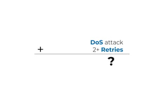 DoS attack
2+ Retries+
?
 