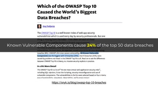 https://snyk.io/blog/owasp-top-10-breaches
Known Vulnerable Components cause 24% of the top 50 data breaches
 