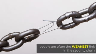 people are often the WEAKEST link
in the security chain
 