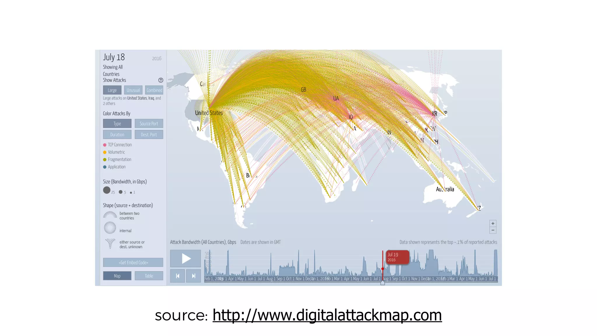 source: http://www.digitalattackmap.com
 