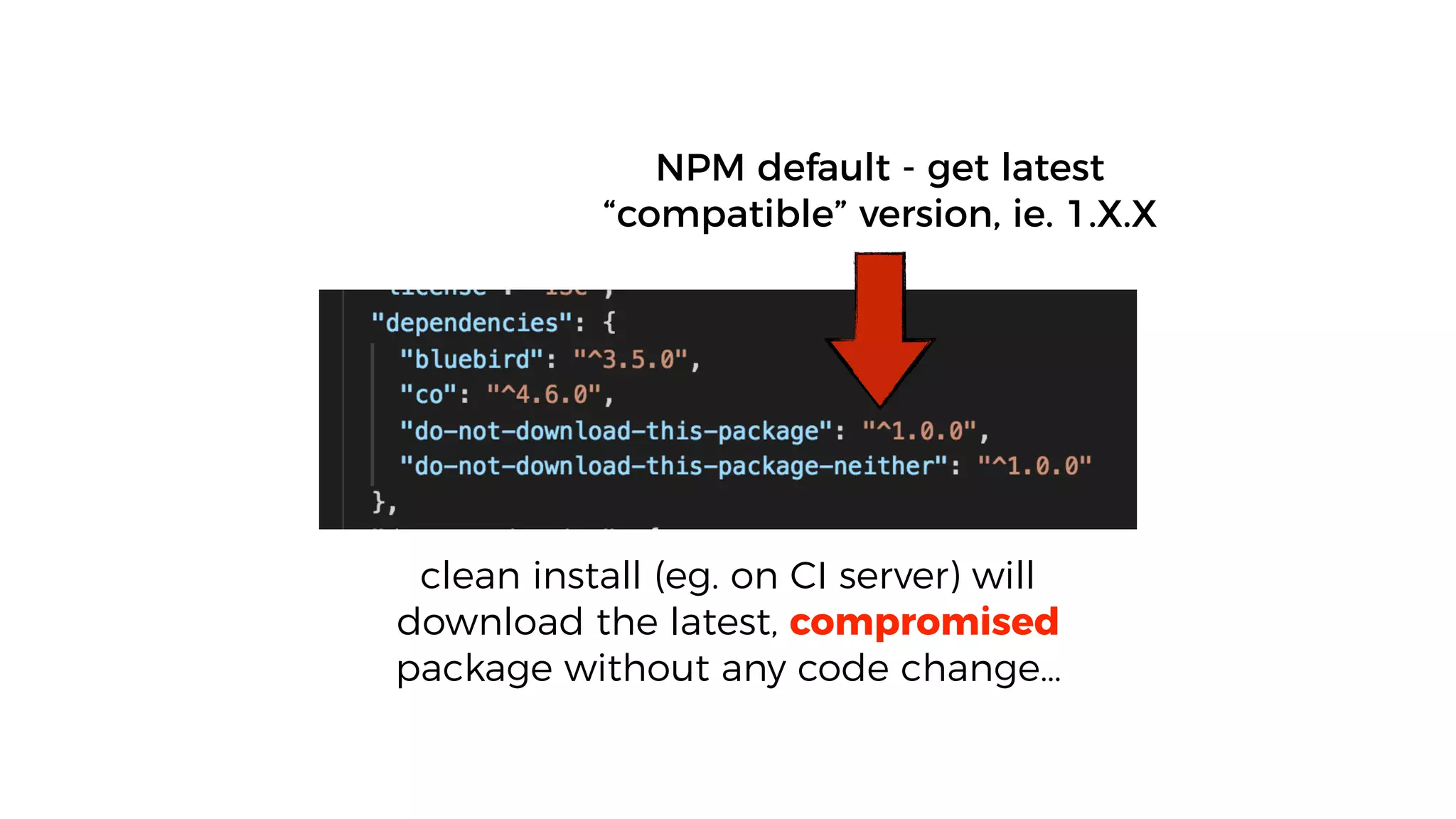 clean install (eg. on CI server) will
download the latest, compromised
package without any code change…
NPM default - get latest
“compatible” version, ie. 1.X.X
 