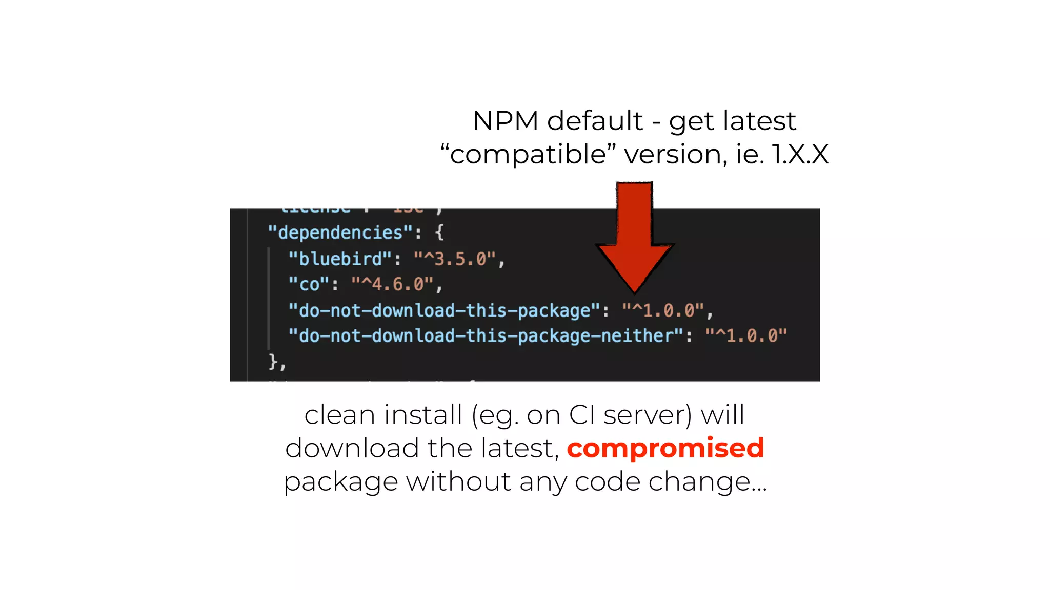 clean install (eg. on CI server) will
download the latest, compromised
package without any code change…
NPM default - get latest
“compatible” version, ie. 1.X.X
 